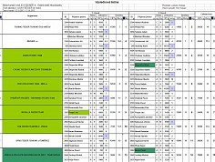 liga-druzs-4-kolo-1-10.jpg